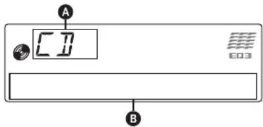 A CD E03 B