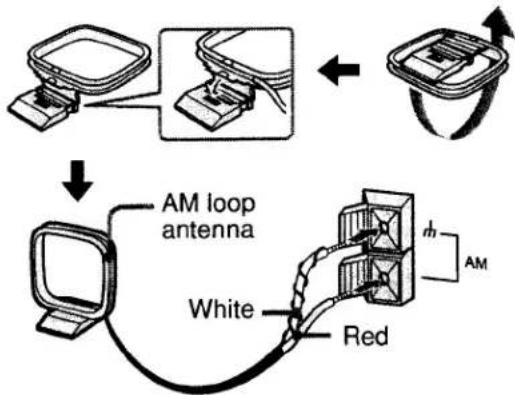 SONY CMT-EX22 - Connect the AM antenna. - 1
