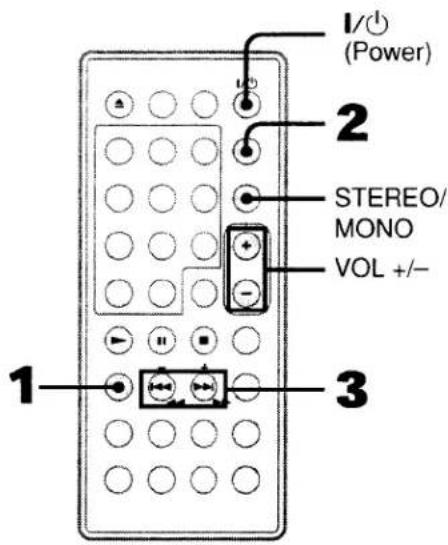 1/(Power) 2 STEREO/ MONO VOL +/-