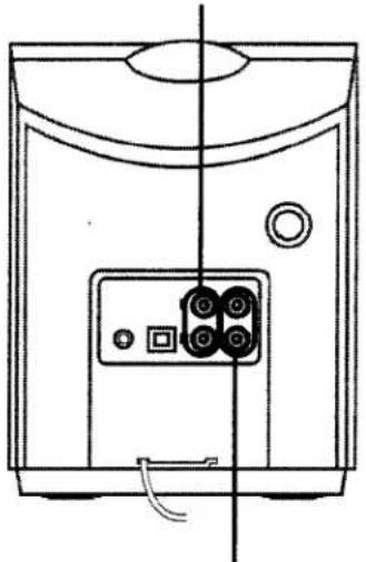 SONY CMT-EX22 - Connecting an MD deck, a tape deck or a personal computer - 1