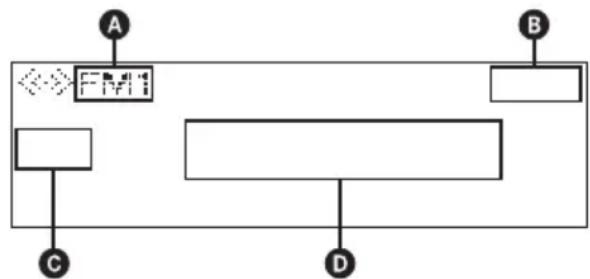 graph TD A["A"] --> B["B"] C["C"] --> D["D"] A --> E["Process Step 1"] B --> F["Process Step 2"] C --> G["Process Step 3"] D --> H["Process Step 4"]