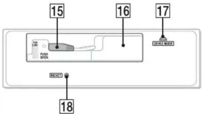 15 16 17 Device Mode PUSH OPEN RESET 18