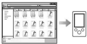 graph LR A["File Selection"] --> B["Processing"] B --> C["Output Panel"]