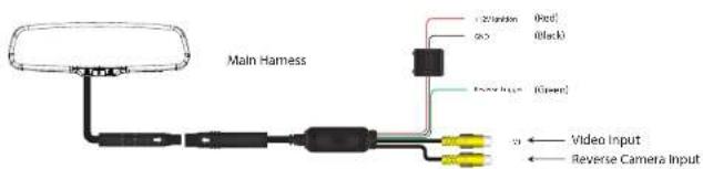 Main Hamass +20mm +20 Red Black Blue Input (Green) Video Input Reverse Camera Input