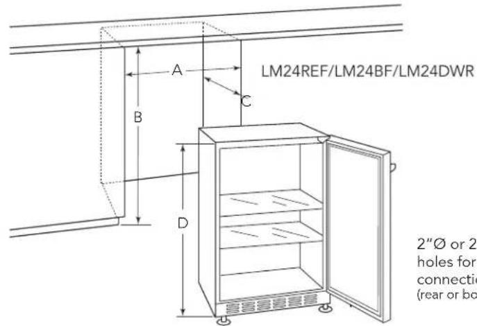 LM24REF/LM24BF/LM24DWR 2"Ø or 2 holes for connection (rear or bo
