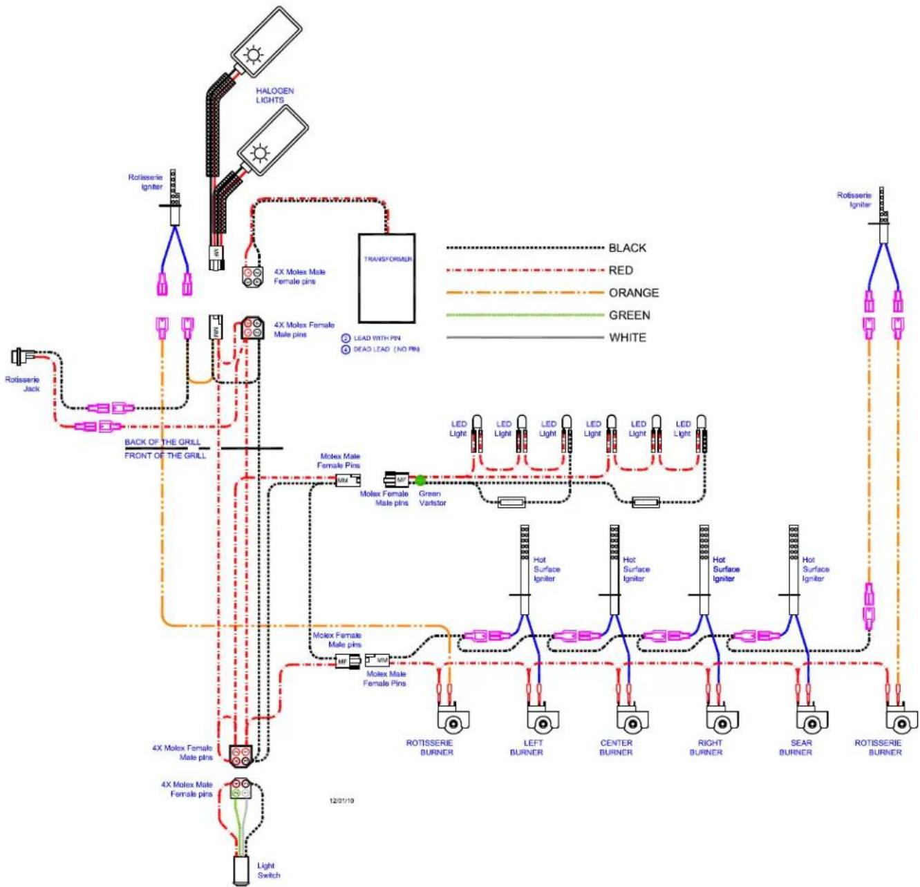 graph TD A["HALOGEN LIGHTS"] --> B["4X Molex Female Pins"] B --> C["TRANSFORMA"] C --> D["LEAD WITH PIN"] C --> E["DEAD LEAD (NO PIN)"] D --> F["ROTISERIE IGNITER"] E --> G["ROTISERIE IGNITER"] H["ROTISERIE IGNITER"] --> I["Black"] H --> J["RED"] H --> K["ORANGE"] H --> L["GREEN"] H --> M["WHITE"] N…