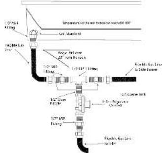 120 MPF Firing Temperature to the next floor can reach 600 °C Cool Standard Electric Line Line 120 MPF Firing Single line or 25" with flange 120 MPF Firing 120 MPF 120 MPF 120 MPF 120 MPF Electric Regulator circuit 170°C/180°C/190°C Electric Cooling minder