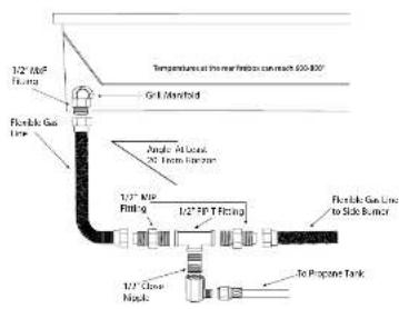 1/2" MPF flange Grill manifold Flexible Gas Line Anode 40 Geak 20 Tin Diameter 1/2" MPF flange 1/2" FP T Filing Flexible Gas Line to Slide Rumor 1/2" Close Nickel To Propionate Tank