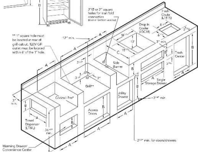 2" B or 2" square holes for manifold contraction (door to beam access) ** 1" square hole must be located at rear of grill cutout, 120V GF outlet must be located within 6' of the 1" hole. A 12" min. A 2" 3" 4" 5" 6" 7" 8" 9" 10" 11" 12" 13" 14" 15" 16" 17" 18" 19" 20" 21" 22" 23" 24" 25" 26" 27" 28"…