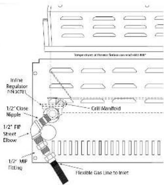 Temperature at 15°C (Nipple) (mm x 400.8 MB) Inline Regulator PIN 20781 1/2" Close Nipple 1/2" FIP Sheet Elbow 1/2" MIF Tating Crill Menifoid Flexible Gas Line to Inlet