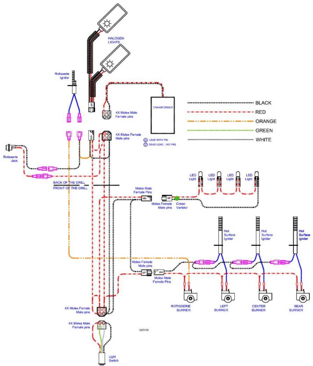 graph TD A["HALOGEN LIGHTS"] --> B["4X Molex Male Female pins"] B --> C["TRANSFORMER"] C --> D["LEAD WITH PIN"] C --> E["DEAD LEAD (NO PIN)"] F["ROTISserie Igniter"] --> G["4X Molex Female Male pins"] G --> H["Molex Female Male Pins"] H --> I["LED Light"] H --> J["LED Light"] H --> K["LED Light"] H…