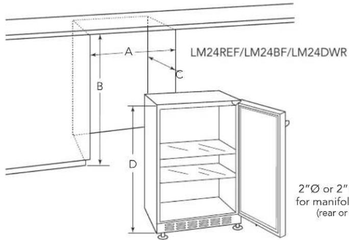 LM24REF/LM24BF/LM24DWR 2"Ø or 2" for manifold (rear or