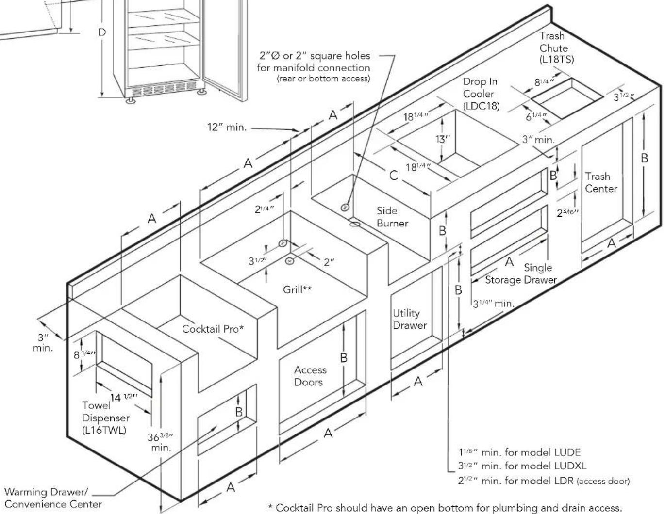 2"Ø or 2" square holes for manifold connection (rear or bottom access) 12" min. A D Trash Chute (L18TS) Drop In Cooler (LDC18) 8½" 6½" 3½" 3" min. Side Burner C B Trash Center 2½" 2½" 2" Grill** Cocktail Pro* 8½" 14½" 36¾" min. Towel Dispenser (L16TWL) Access Doors Utility Drawer 3½" min. A B Single…