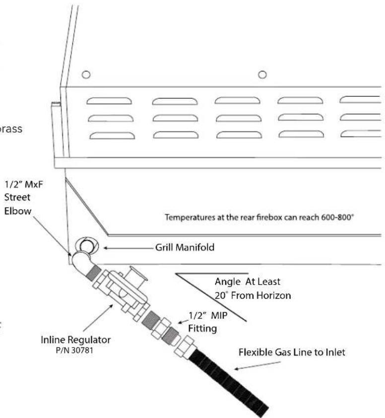 1/2" MxF Street Elbow Temperatures at the rear firebox can reach 600-800° Grill Manifold Angle At Least 20° From Horizon 1/2" MIP Fitting Inline Regulator P/N 30781 Flexible Gas Line to Inlet