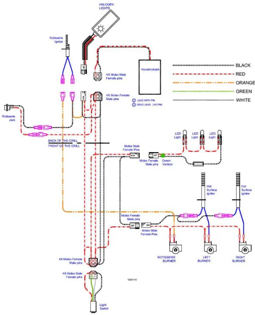graph TD A["HALOGEN LIGHTS"] --> B["4X Molex Female Pins"] B --> C["TRANSFORMER"] C --> D["LEAD WITH PIN"] C --> E["DEAD LEAD (NO PIN)"] F["ROTISserie Igniter"] --> G["4X Molex Female Pins"] G --> H["Molex Female Pins"] H --> I["LED Light"] H --> J["LED Light"] H --> K["LED Light"] L["ROTISserie Jac…
