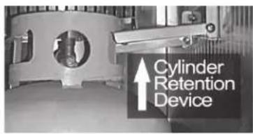 Cylinder Retention Device