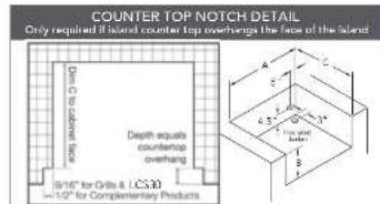 COUNTER TOP NOTCH DETAIL Only required if I-beard counter top overhangs the face of the island Dens C to obtain face Depth equals countering overhang 9/16" for Orils & LCS30 = 1/2" for Complementary Products