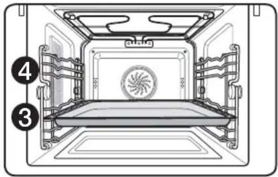 Pelgrim MAC696RVS - Grill - 1