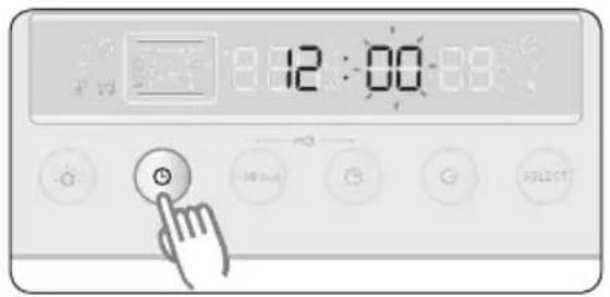 12:00:00 SELECT
