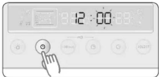 12:00 SELECT