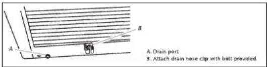 A. Drain port B. Attach drain hose clip with bolt provided.