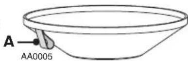 A AA0005