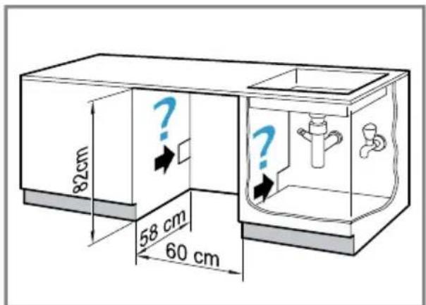 82cm 58 cm 60 cm
