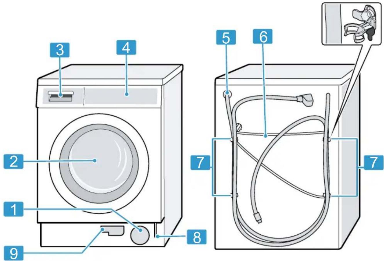 Diagram of a washing machine with numbered parts and labeled parts in English and Chinese.