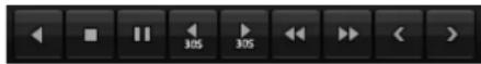 TRENDNET TV-NVR208 - Playback buttons - 1