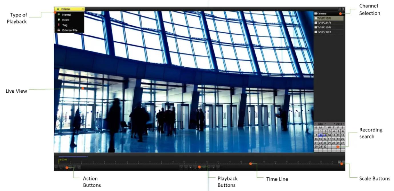 Type of Playback Normal Normal Event Tag External File Live View Channel Selection Camera TV-IP10PI TV-IP121PI TV-IP10PI TV-IP10PI Recording search Action Buttons Playback Buttons Time Line Scale Buttons