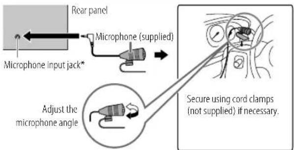 Rear panel Microphone (supplied) Microphone input jack* Adjust the microphone angle Secure using cord clamps (not supplied) if necessary.