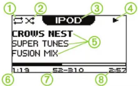 IPOD CROWS NEST SUPER TUNES FUSION MIX 1:19 52-310 2:57