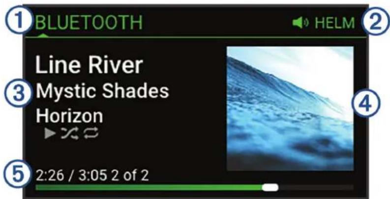 ① BLUETOOTH Line River Mystic Shades Horizon 2:26 / 3:05 2 of 2 ② HELM ③ ④