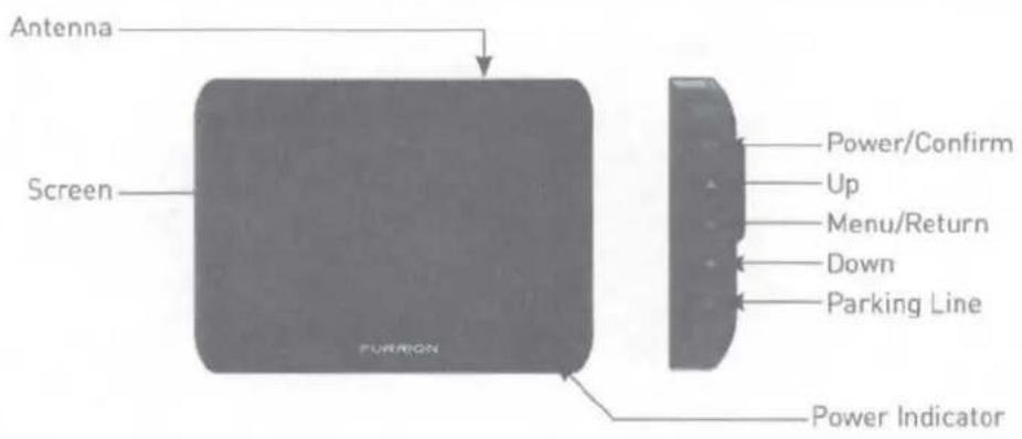 Antenna Screen FURRON Power/Confirm Up Menu/Return Down Parking Line Power Indicator