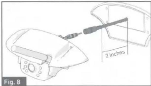 Fig. 8 2 inches
