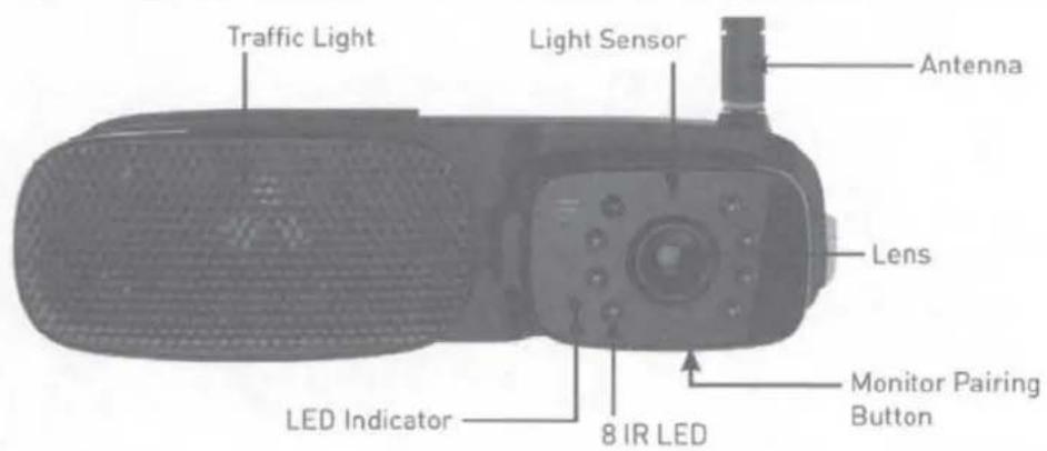 Traffic Light Light Sensor Antenna Lens LED Indicator 8 IR LED Monitor Pairing Button