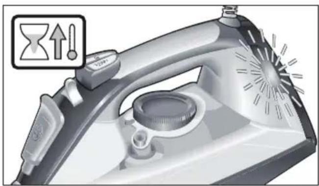 Illustration of an iron (£) with a warning symbol and upward arrow (no text or symbols on the iron itself).