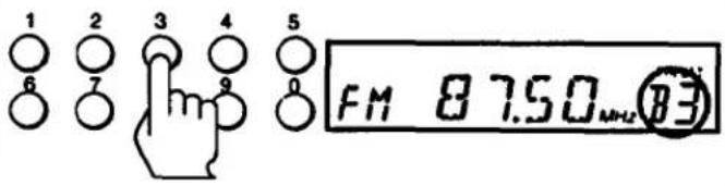1 2 3 4 5 FM 87.50MHz 83