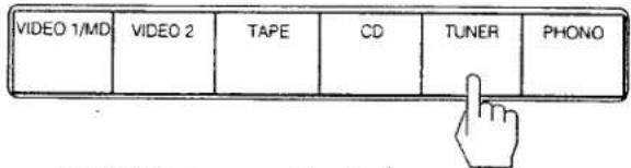 VIDEO 1/MD VIDEO 2 TAPE CD TUNER PHONO