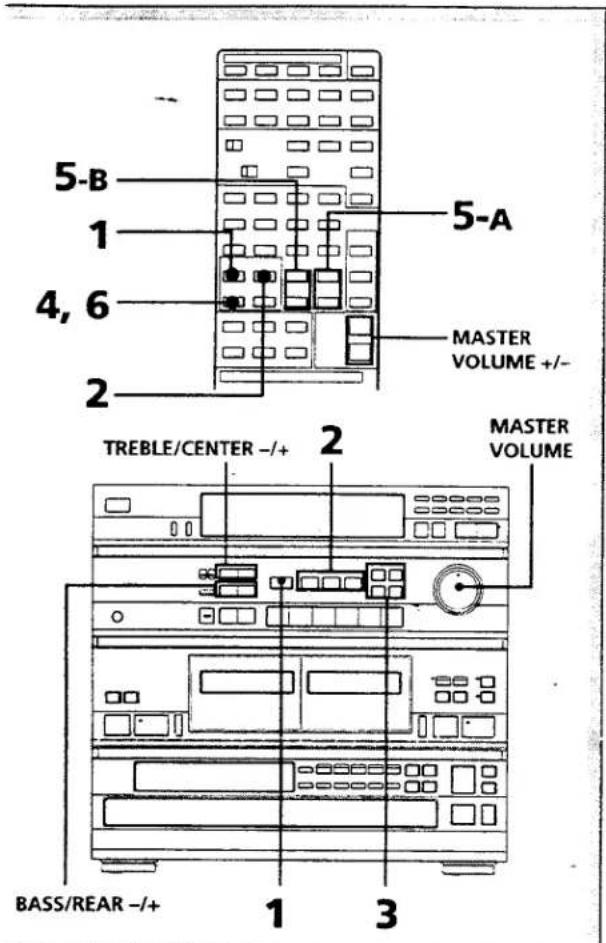 5-B 1 4, 6 2 5-A MASTER VOLUME +/- TREBLE/CENTER -/+ 2 MASTER VOLUME BASS/REAR -/+ 1 3