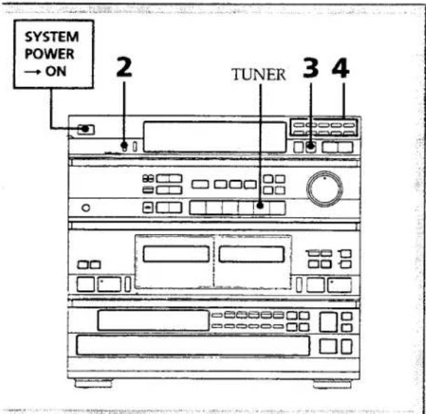 SYSTEM POWER → ON 2 TUNER 3 4