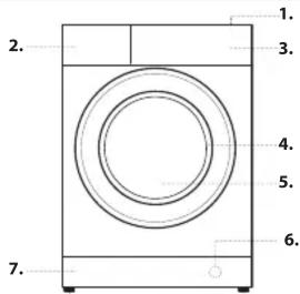 1. 2. 3. 4. 5. 6. 7.