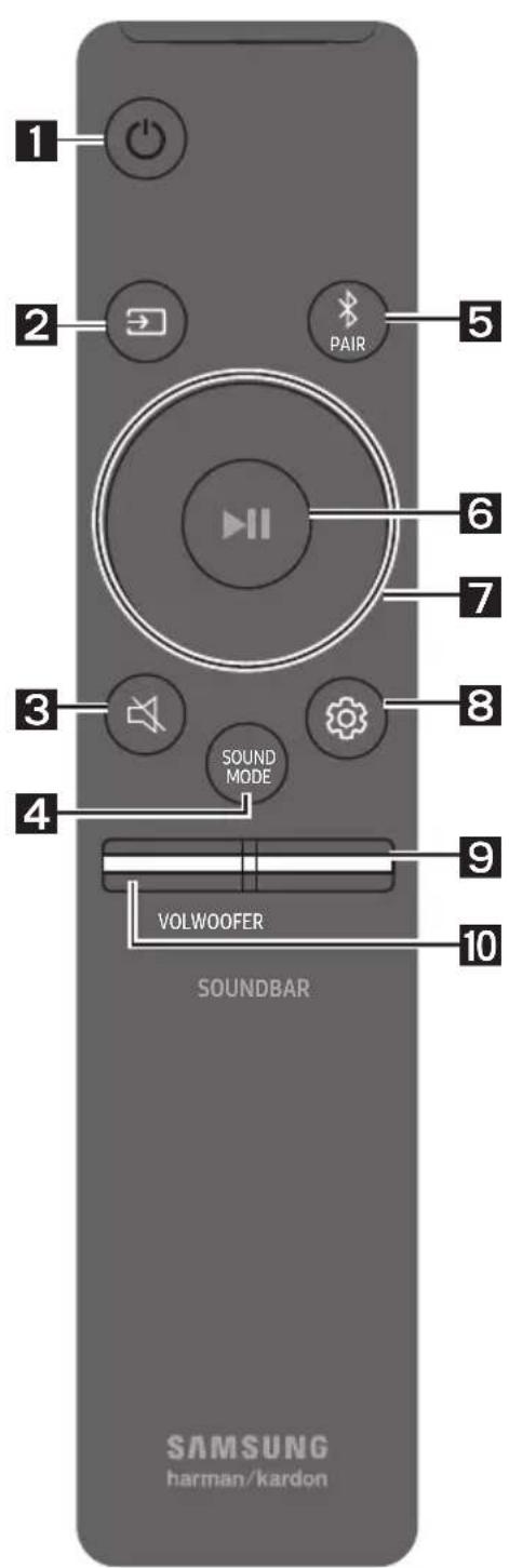 1 2 PAIR 5 6 7 3 SOUND MODE 8 4 9 VOLWOOFER 10 SOUNDBAR SAMSUNG harman/kardon