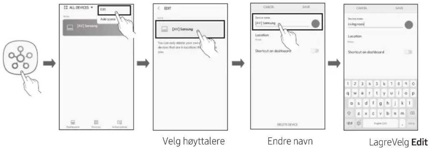 graph LR A["Hand icon"] --> B["ALL DEVICES"] B --> C["Add scene"] C --> D["Velg høyttalere"] D --> E["Device name: [AV"] Samsung] E --> F["Location: From"] E --> G["Shortcut on dashboard"] G --> H["Endre navn"] H --> I["LagreVelg Edit"]