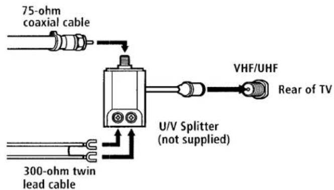 75-ohm coaxial cable VHF/UHF Rear of TV 300-ohm twin lead cable U/V Splitter (not supplied)