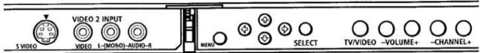 VIDEO 2 INPUT 5 VIDEO VIDEO L-(MONO)-AUDIO-R MENI SELECT TV/VIDEO -VOLUME+ -CHANNEL+
