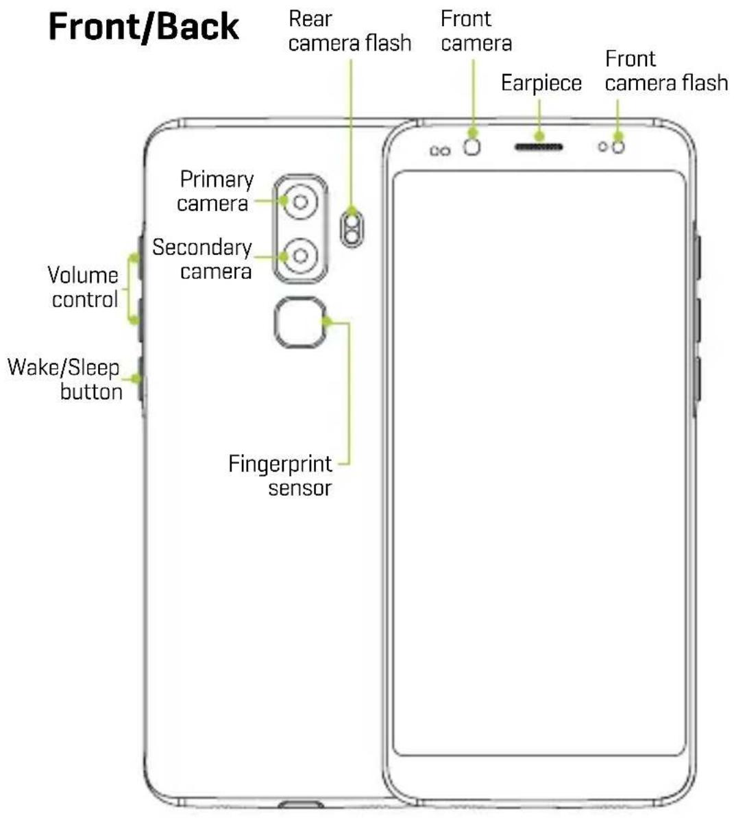 Front/Back Rear camera flash Front camera Earpiece Front camera flash Primary camera Secondary camera Volume control Wake/Sleep button Fingerprint sensor