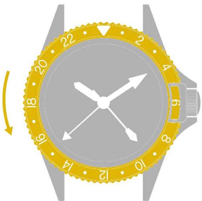 Diagram of a wristwatch with numbered dials and directional arrows indicating motion or movement.