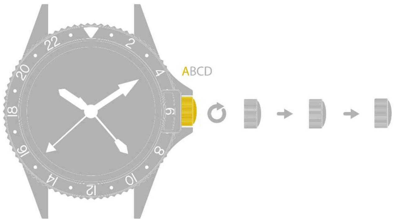 ABCD 12 14 16 18 20 22 5