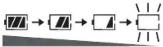 graph LR A["Battery"] --> B["Light Source"] B --> C["Light Source"] C --> D["Light Output"]